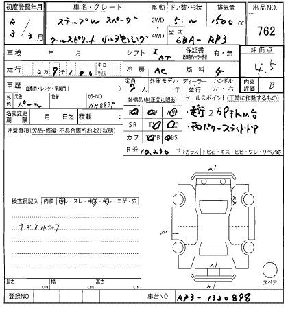 HONDA STEPWGN