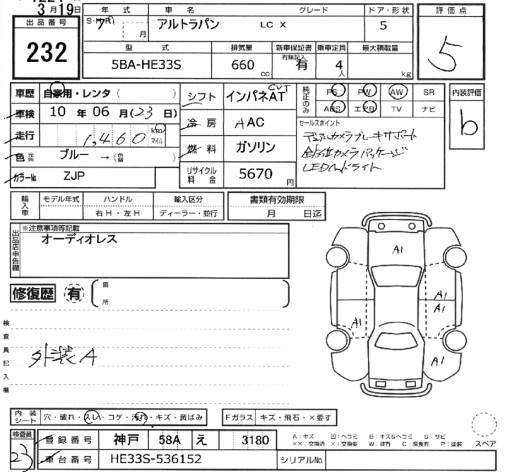 SUZUKI ALTO LAPIN