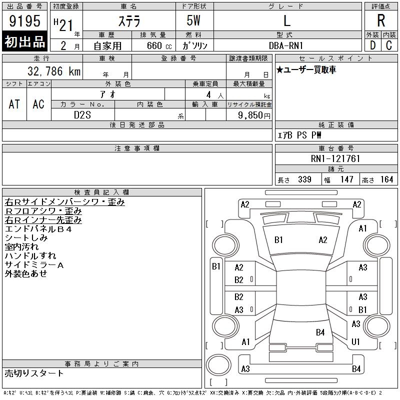 SUBARU STELLA