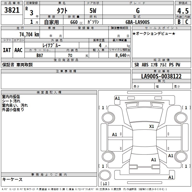 DAIHATSU TAFT