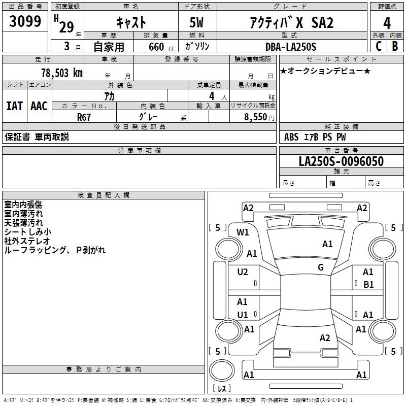 DAIHATSU CAST