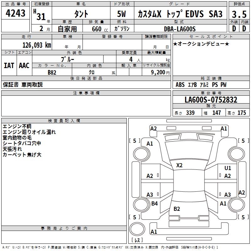 DAIHATSU TANTO