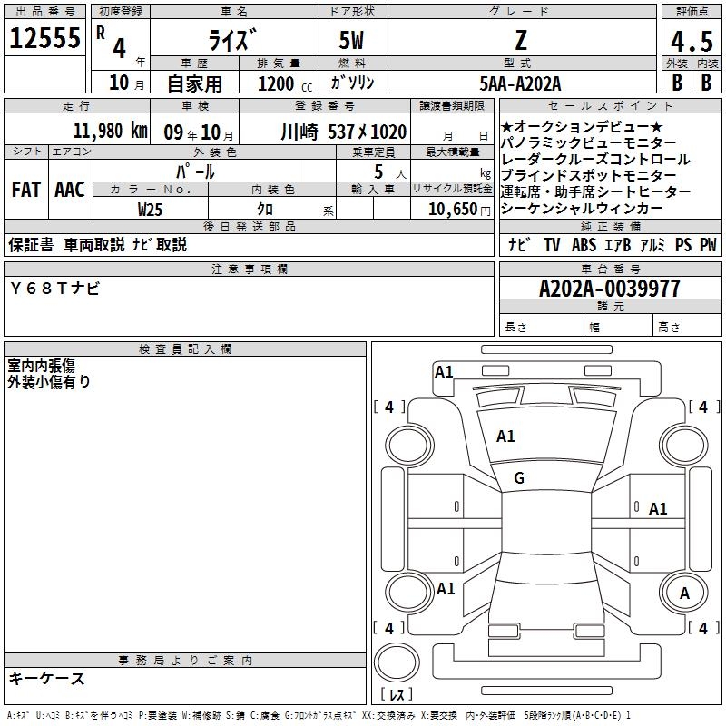 TOYOTA RAIZE