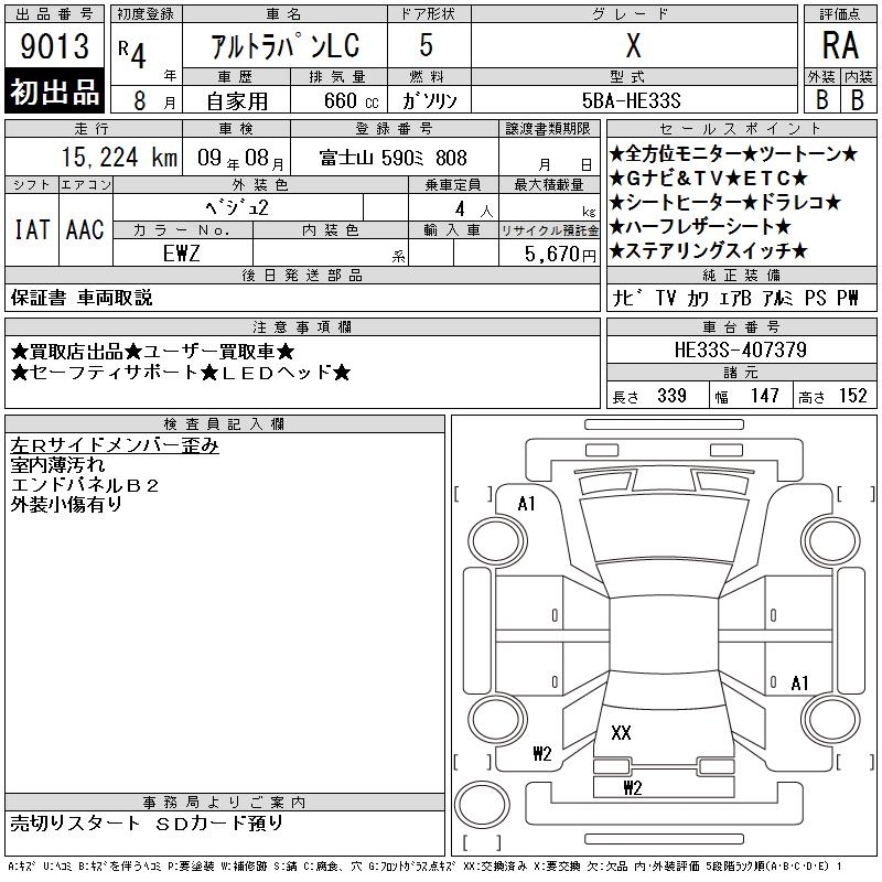 SUZUKI ALTO LAPIN