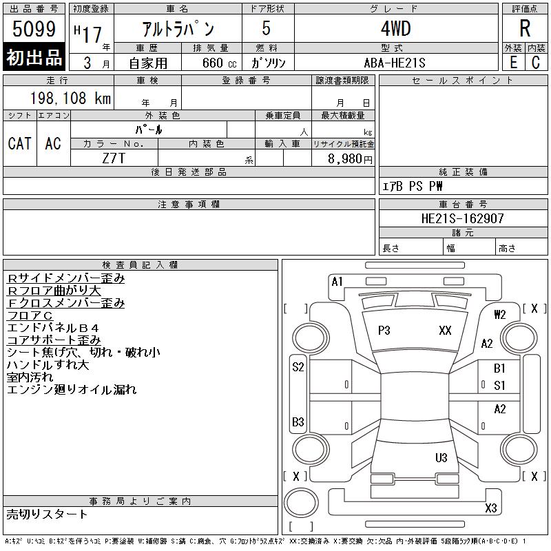 SUZUKI ALTO LAPIN