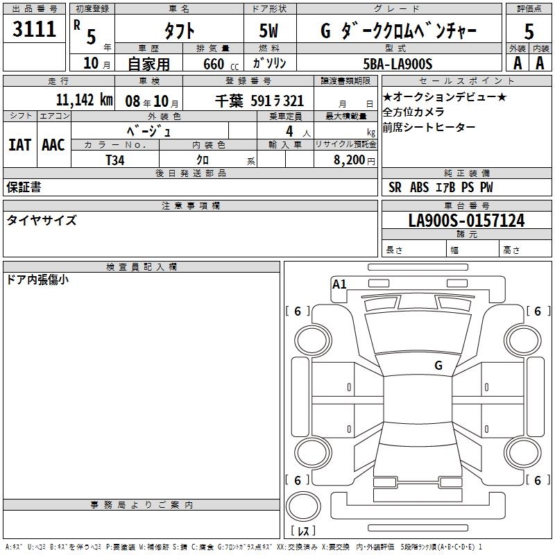 DAIHATSU TAFT