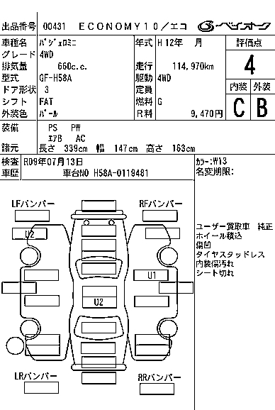 MITSUBISHI PAJERO MINI