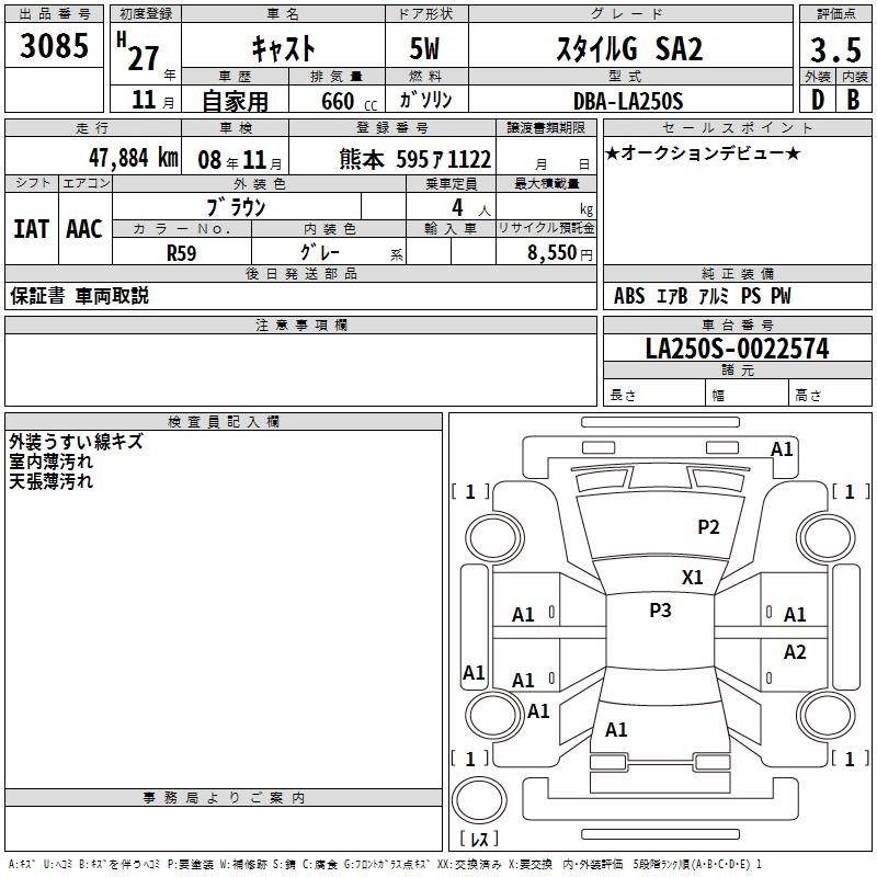 DAIHATSU CAST