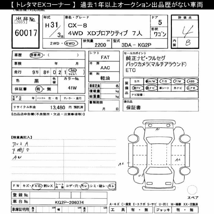 MAZDA CX-8