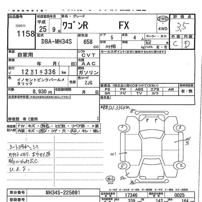 SUZUKI WAGON R