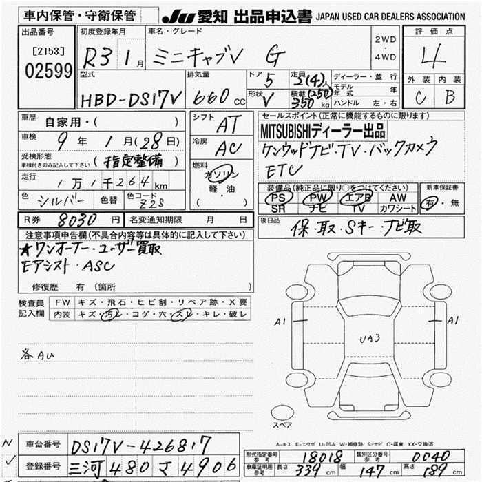 MITSUBISHI MINICAB