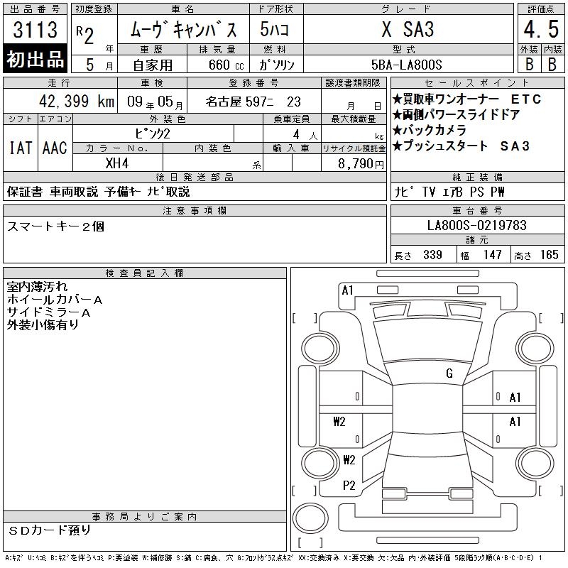DAIHATSU MOVE CANBUS