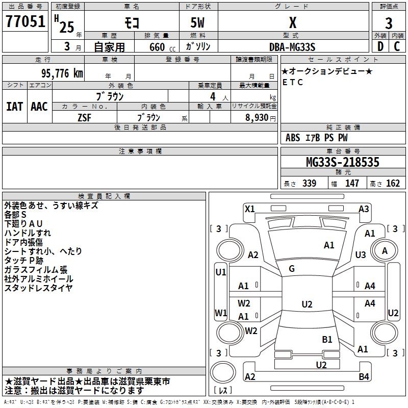 NISSAN MOCO