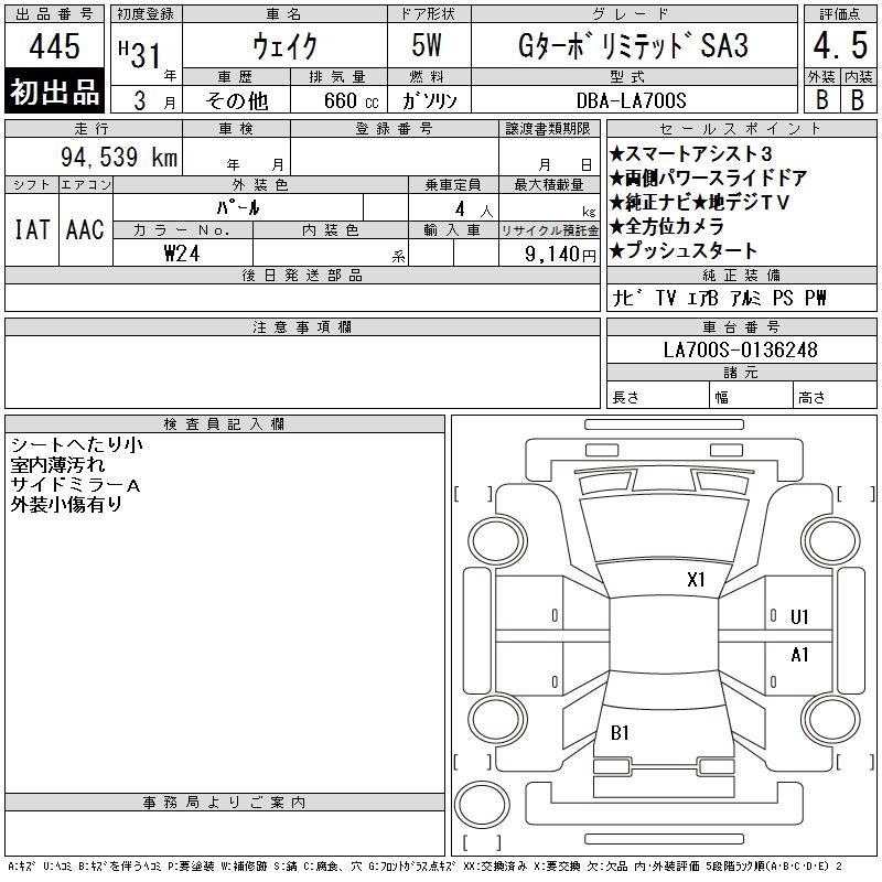 DAIHATSU WAKE