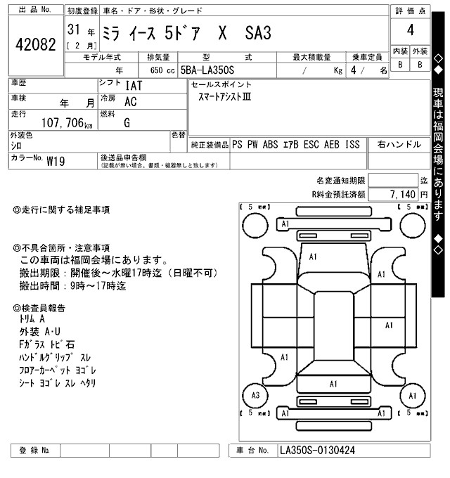 DAIHATSU MIRA E:S