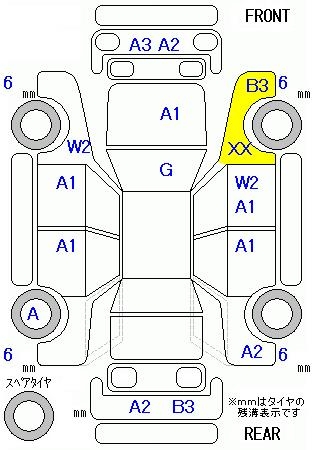 SUBARU XV