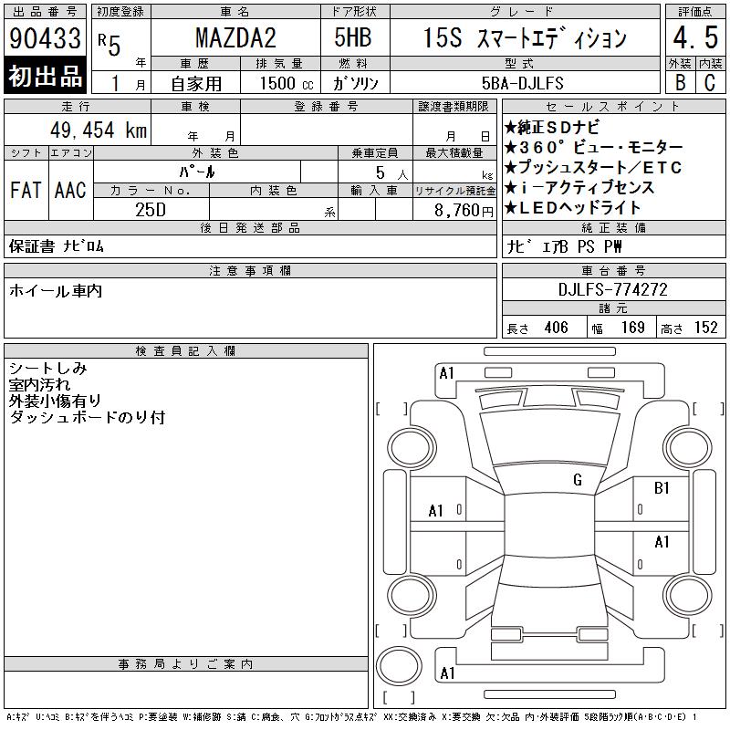 MAZDA MAZDA2