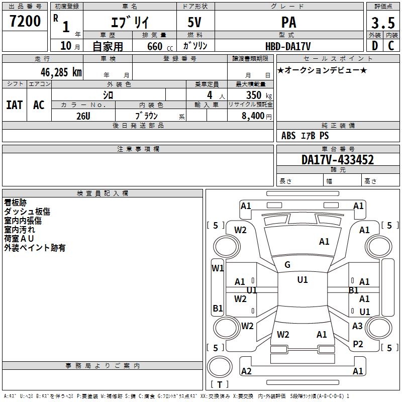 SUZUKI EVERY