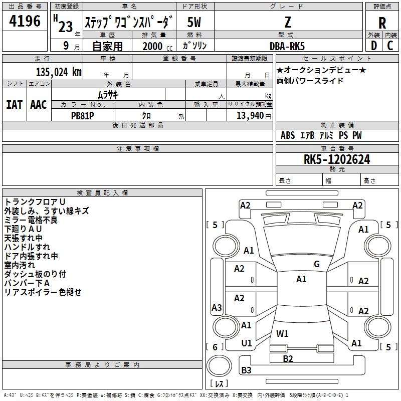 HONDA STEPWGN