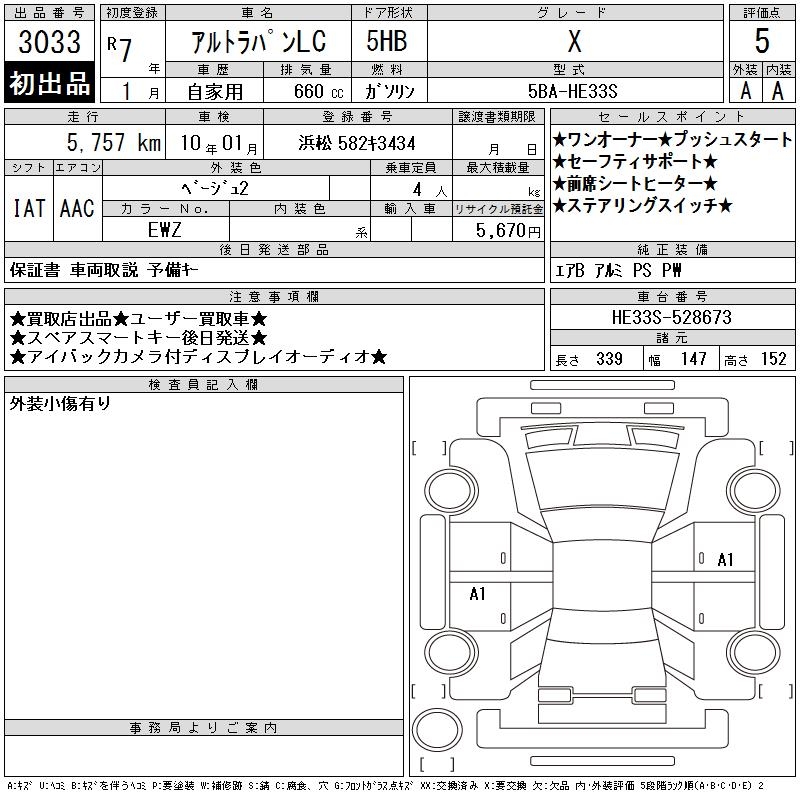 SUZUKI ALTO LAPIN