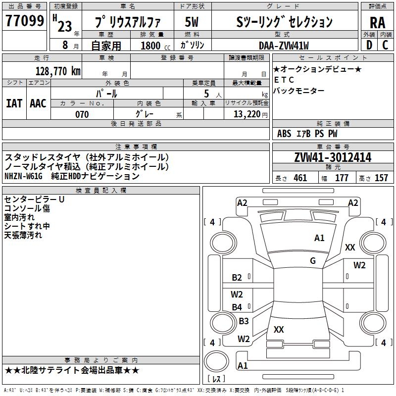 TOYOTA PRIUS ALPHA