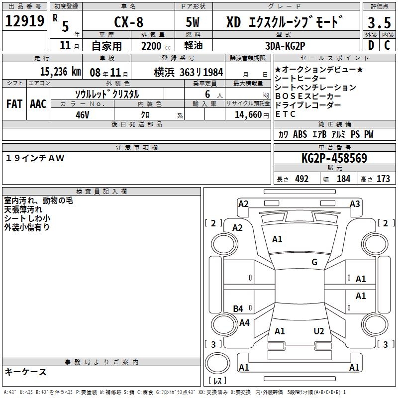 MAZDA CX-8
