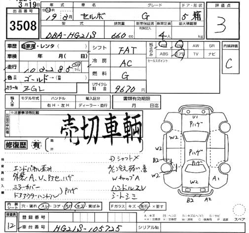 SUZUKI CERVO