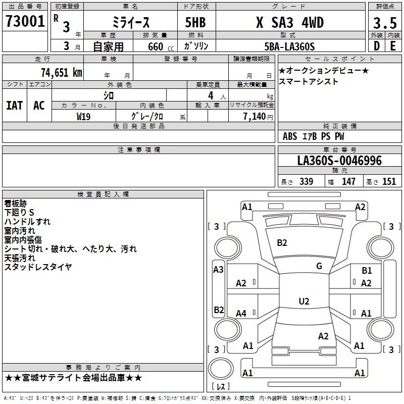DAIHATSU MIRA E:S