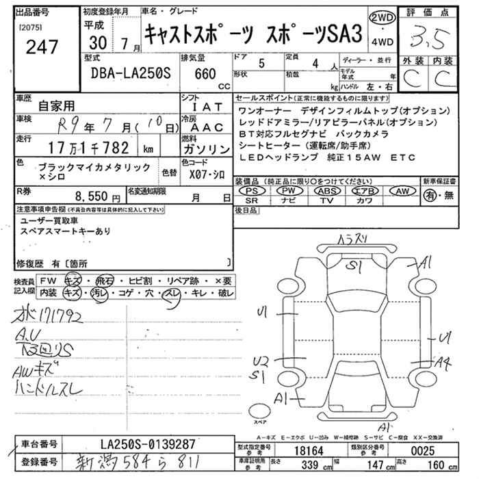 DAIHATSU CAST
