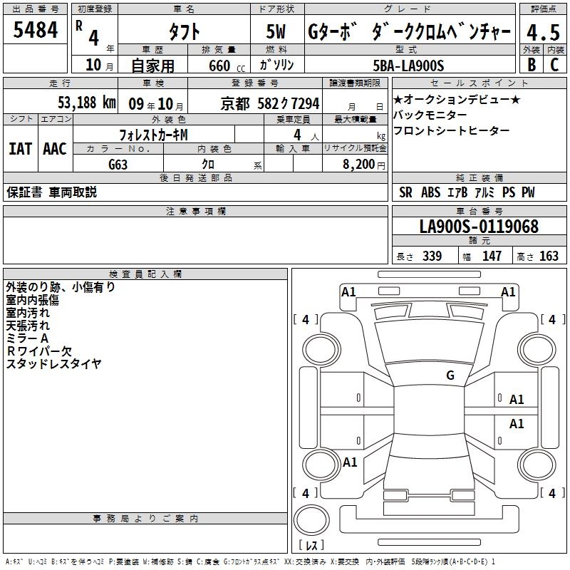 DAIHATSU TAFT