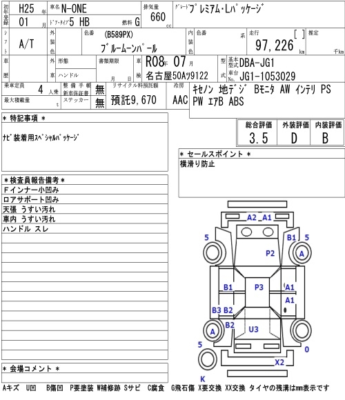 HONDA N-ONE