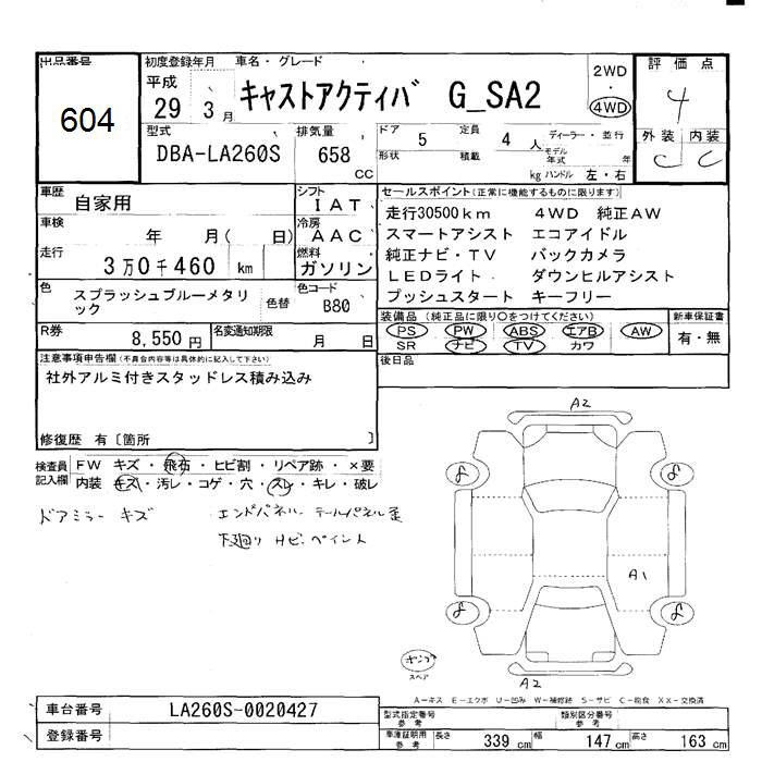 DAIHATSU CAST