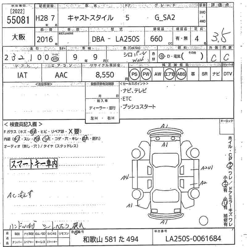 DAIHATSU CAST
