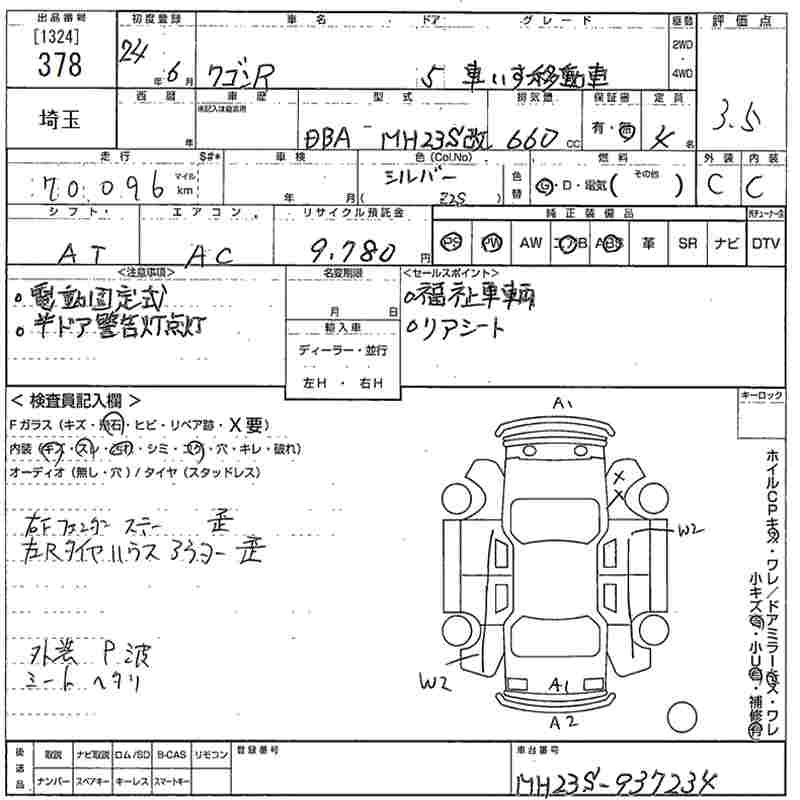 SUZUKI WAGON R