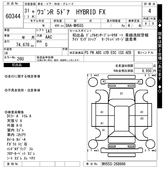 SUZUKI WAGON R