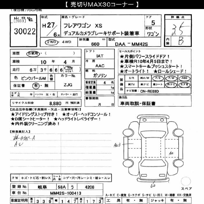 MAZDA FLAIR WAGON