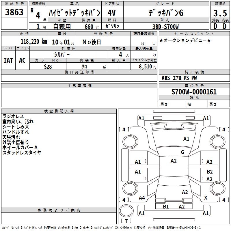 DAIHATSU ATRAI