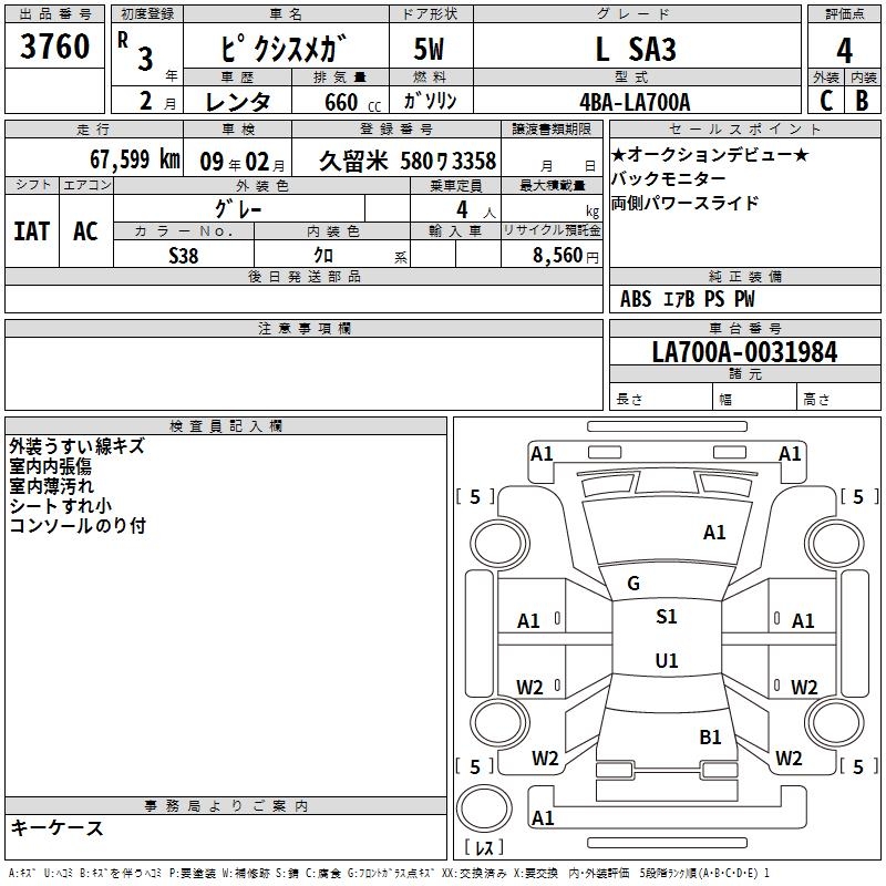 TOYOTA PIXIS MEGA