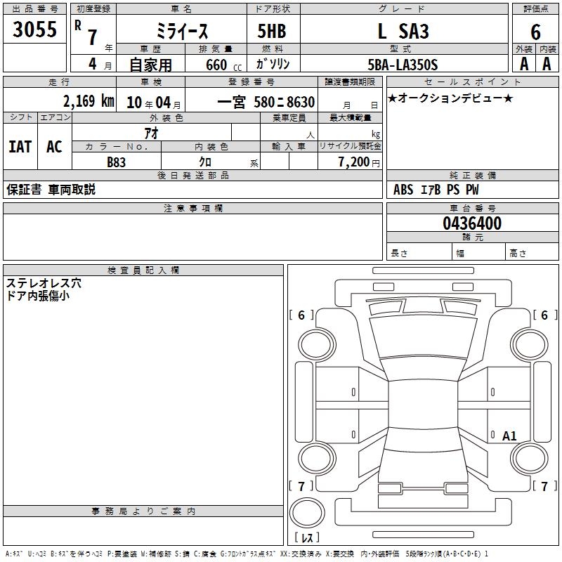 DAIHATSU MIRA E:S