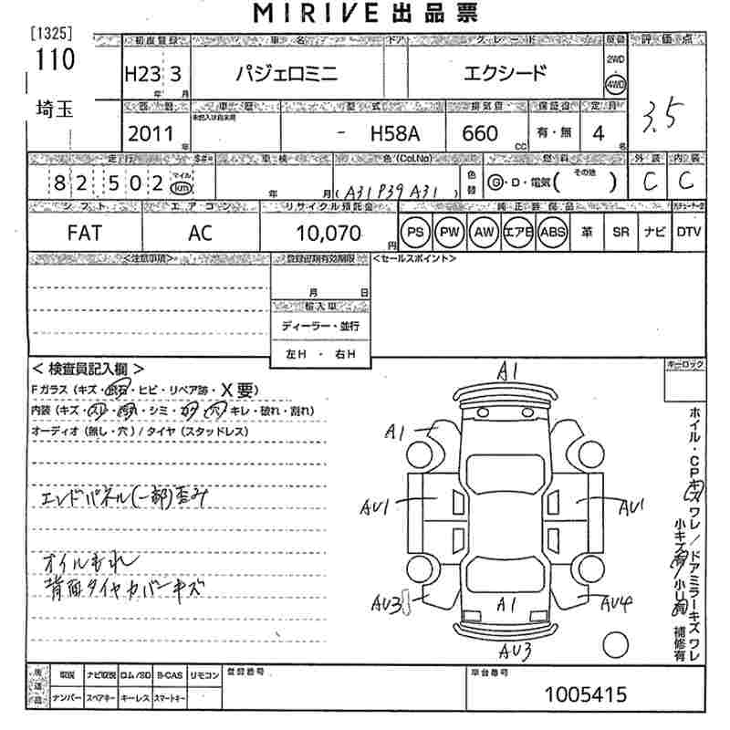 MITSUBISHI PAJERO MINI