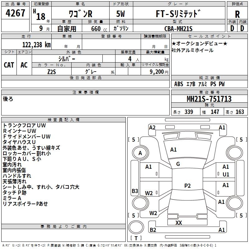 SUZUKI WAGON R