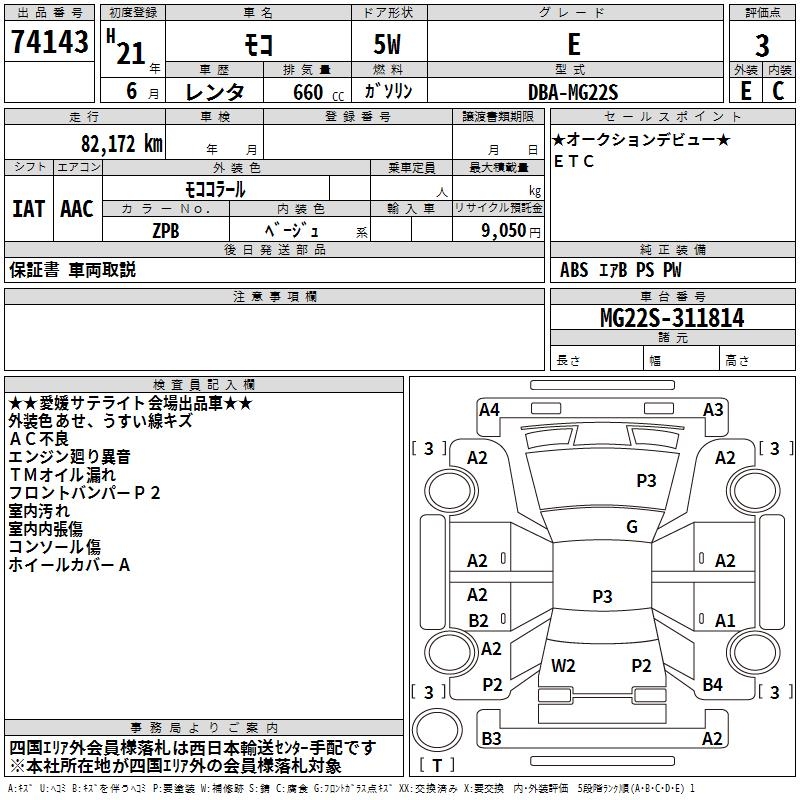 NISSAN MOCO