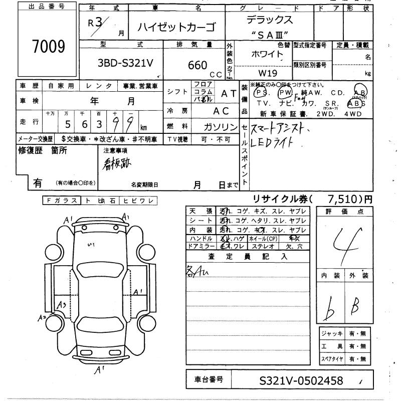 DAIHATSU HIJET
