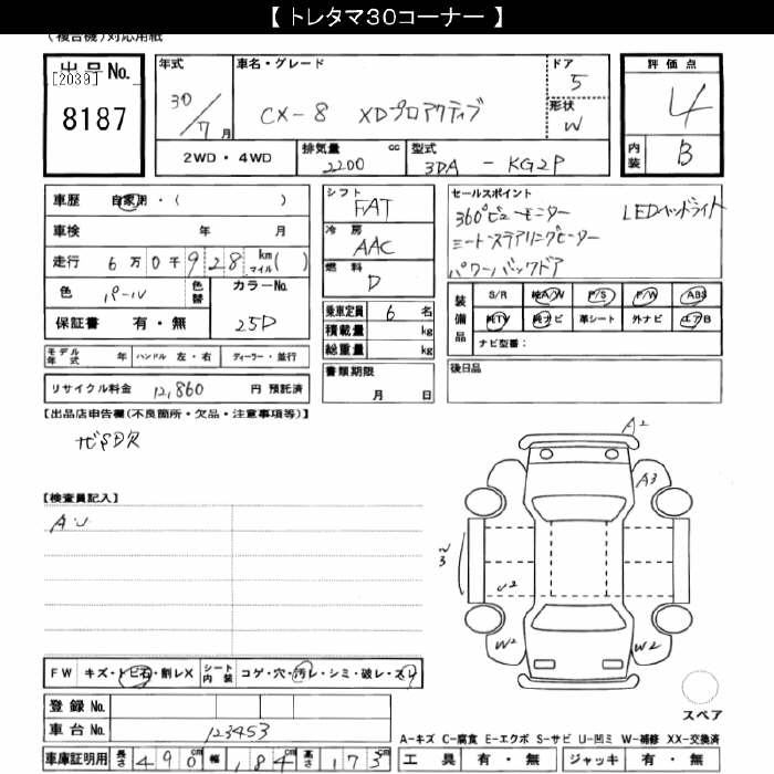 MAZDA CX-8