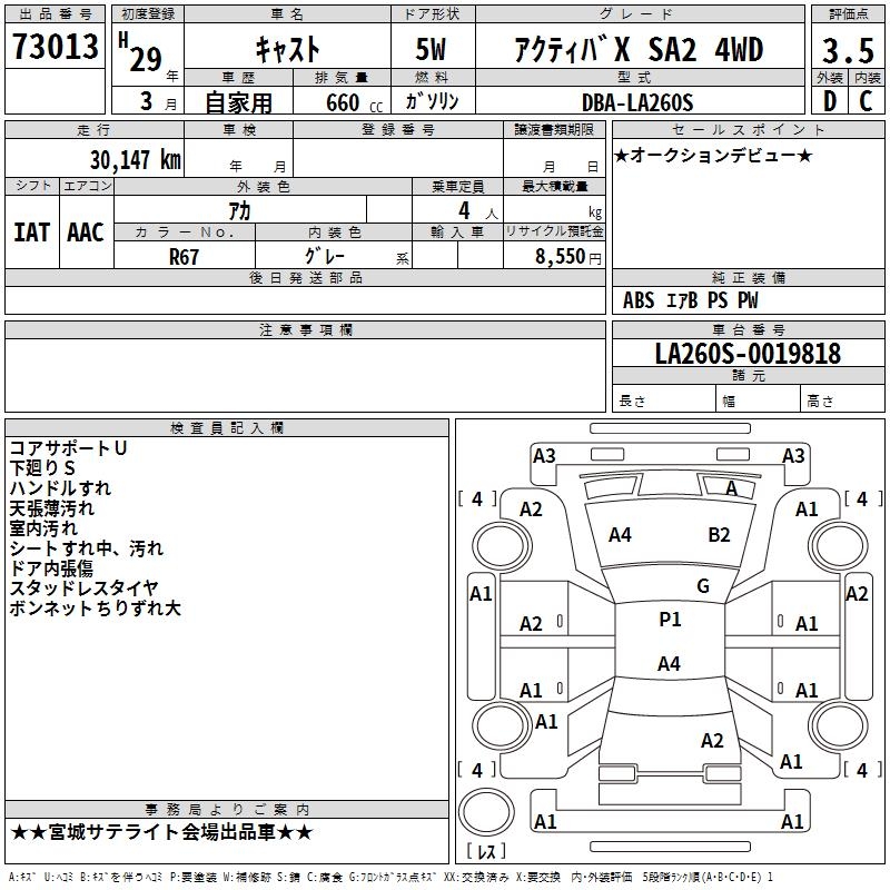 DAIHATSU CAST