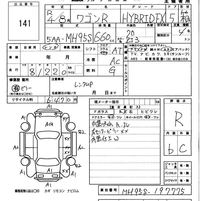 SUZUKI WAGON R