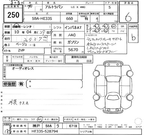 SUZUKI ALTO LAPIN