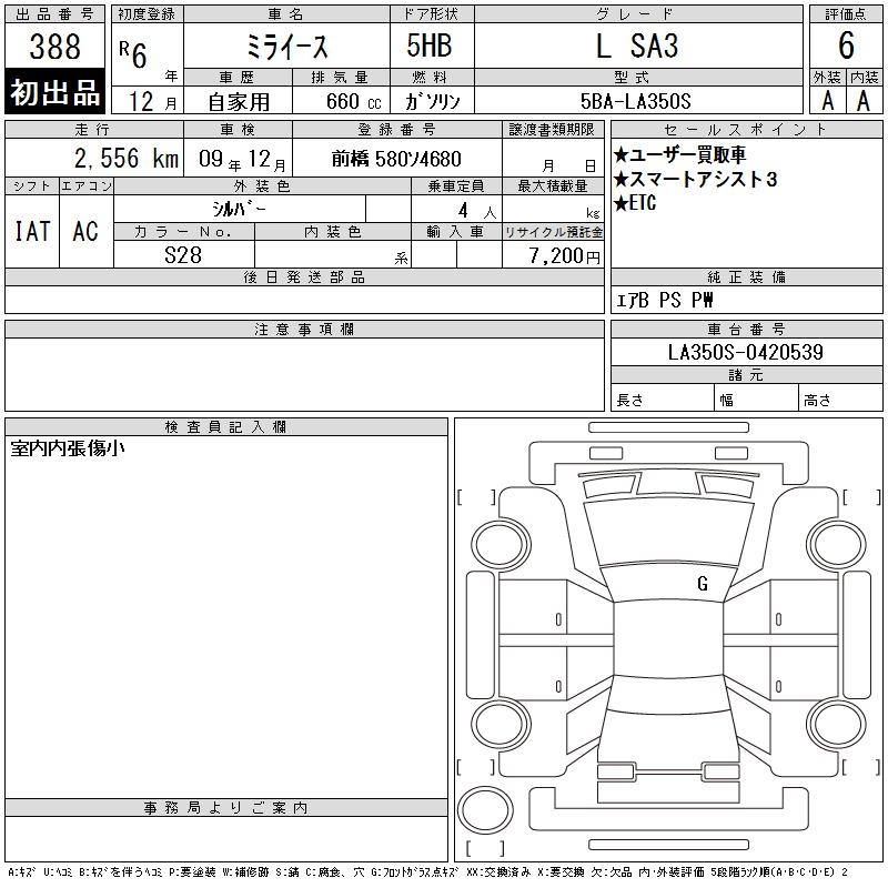 DAIHATSU MIRA E:S