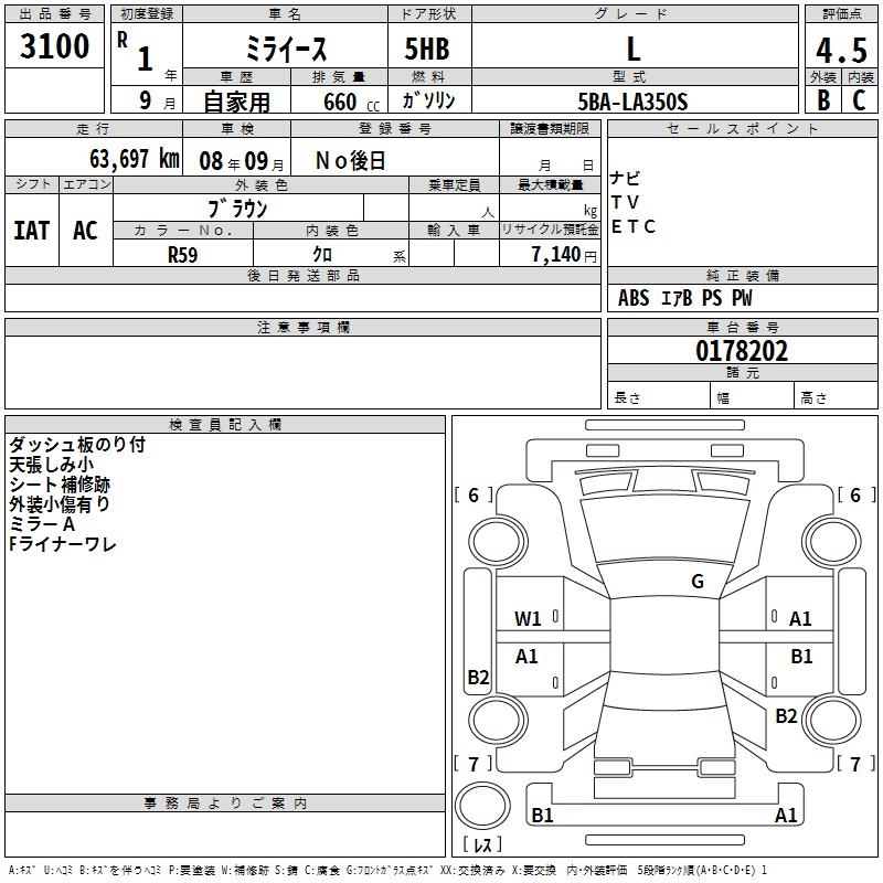 DAIHATSU MIRA E:S