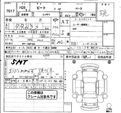 HONDA BEAT